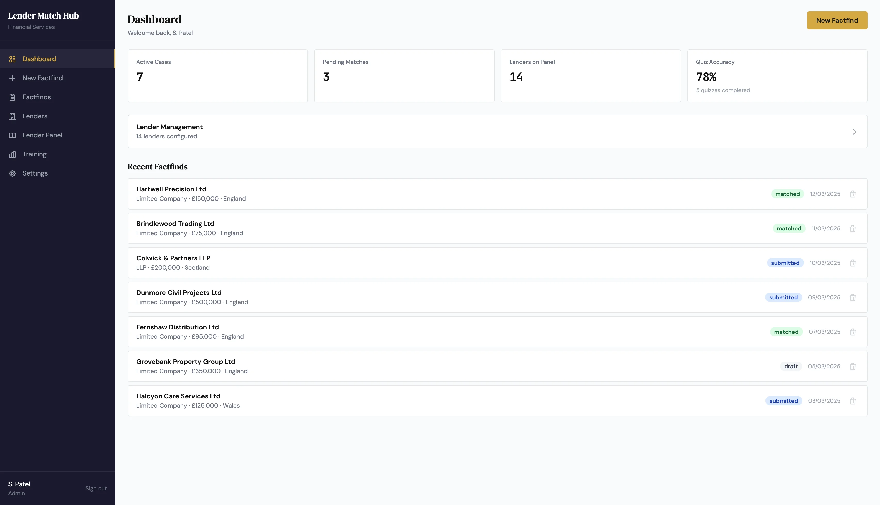 Dashboard overview with lender management and matching controls