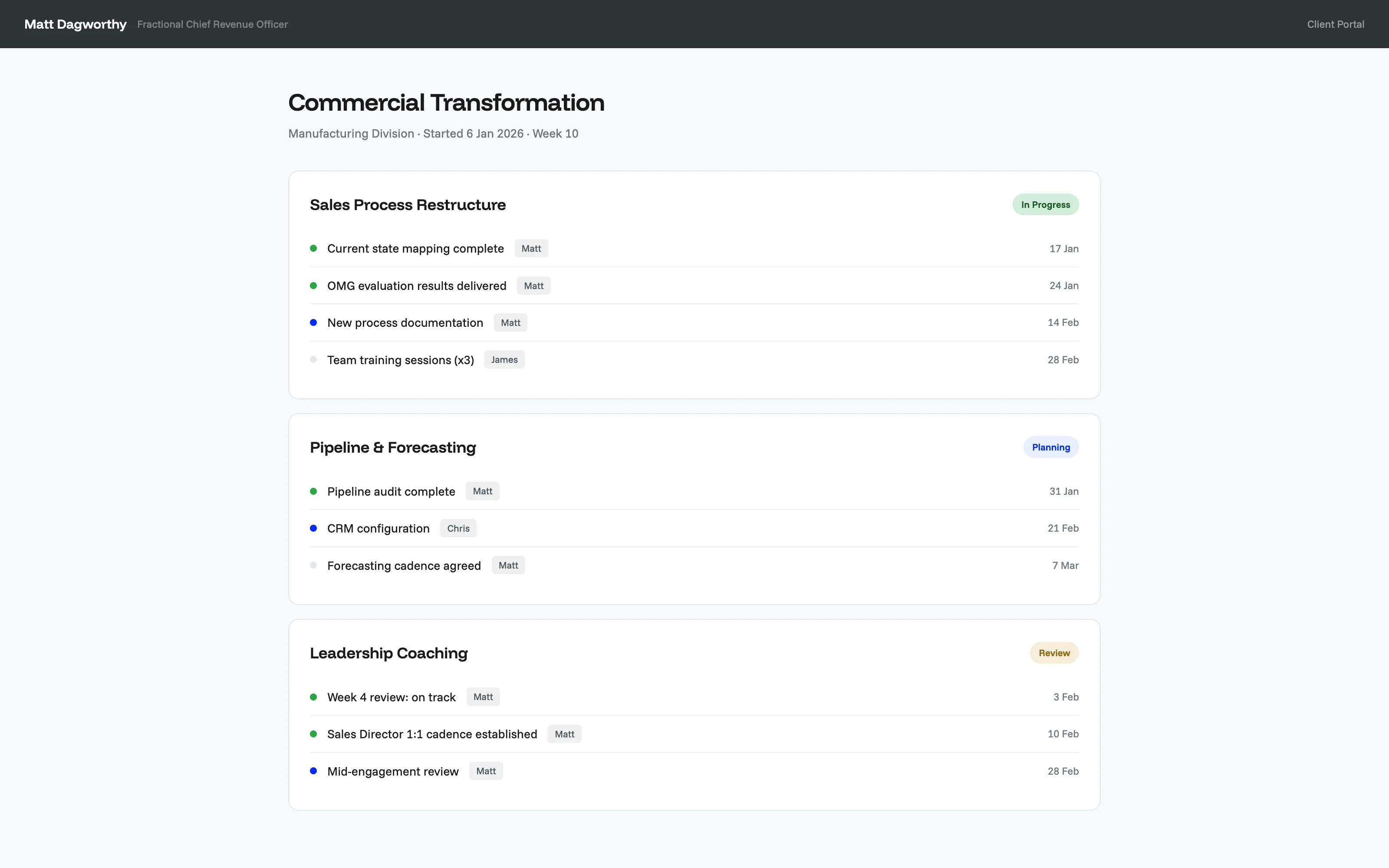 Governance detail, team assignments and tracking