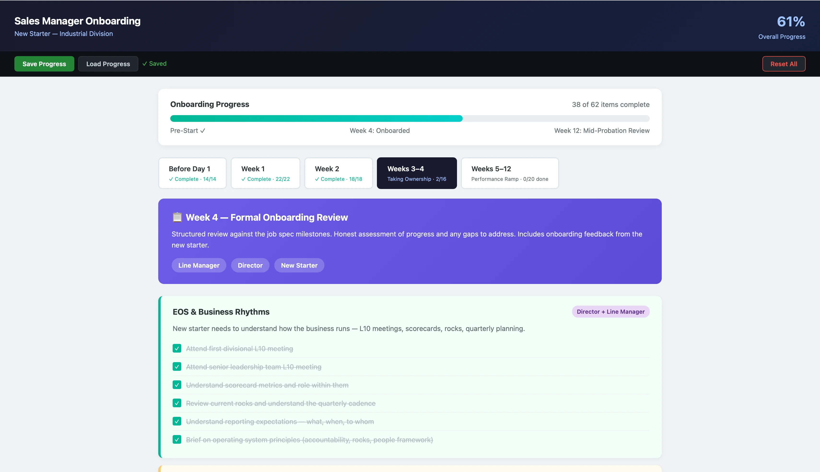 Review checkpoint, progress summary and milestones