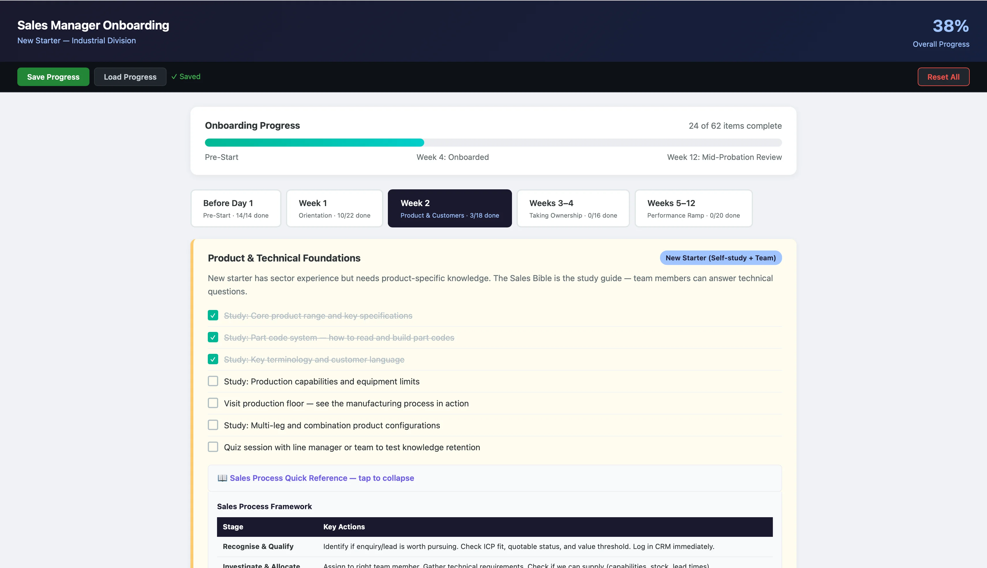 Module cards, owner badges, checklists, status indicators